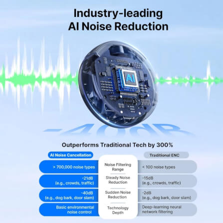 ไมโครโฟนไร้สาย BOYA MICROPHONE BOYALINK 3-02_4